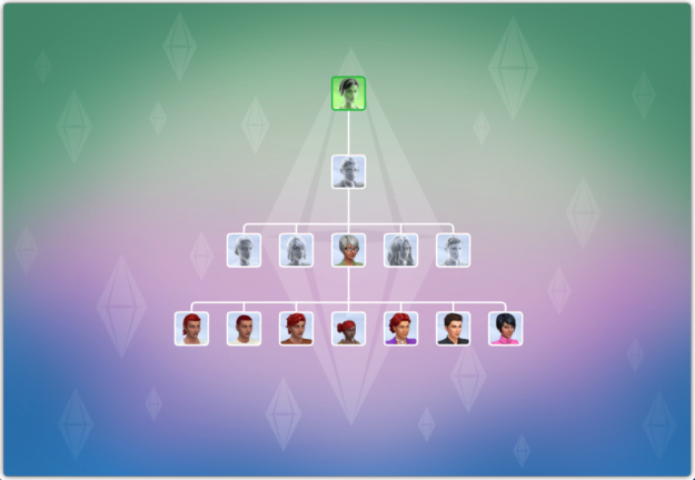 family-tree